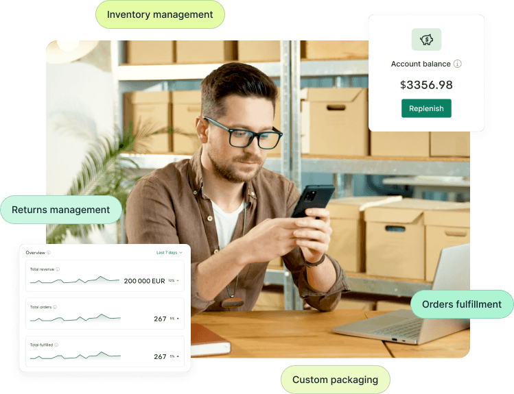 Multichannel Ecommerce Fulfillment for B2C, DTC & B2B
