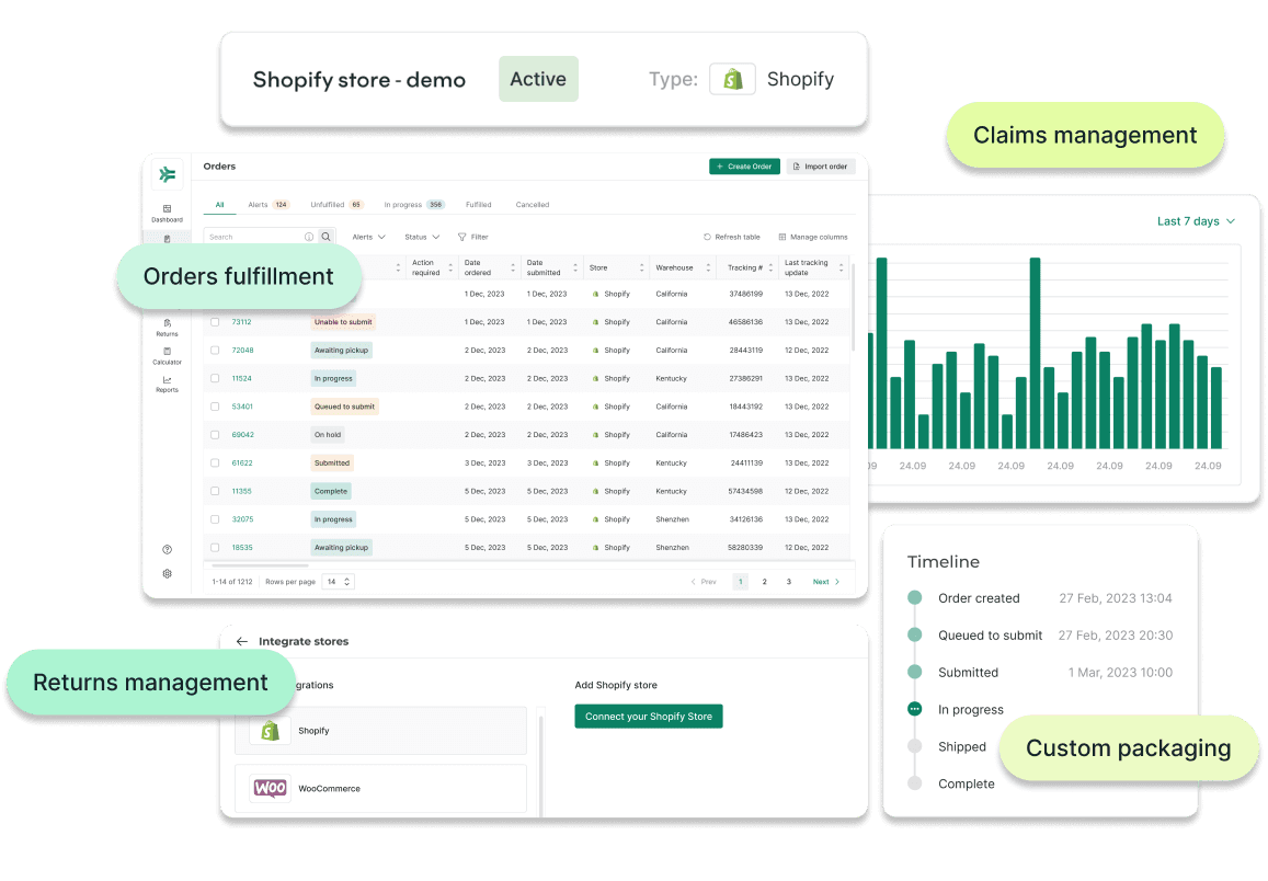 Order management made easy